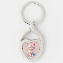 Recherche de yeux bleus porteclés Chaton mignon