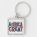 Search for quality keychains Durable