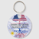Search for filipino keychains America