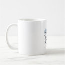 Search for skeleton mugs Usa