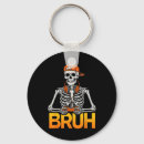 Search for fps keychains Virtual world