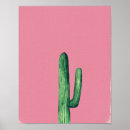 Recherche de cactus posters Illustration