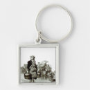 Search for pails keychains Carrying