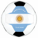 Recherche de argentin Coupe du monde