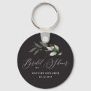 Search for eucalyptus keychains Botanical