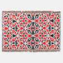 Search for maori blankets Pattern