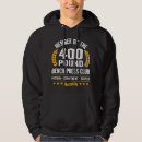 Search for powerlifting clothing Weightlifting