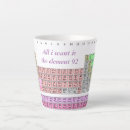 Search for best science teacher mugs Elements