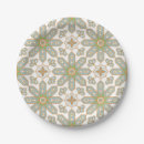 Search for ceramic plates Design