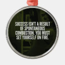 Search for workout ornaments Motivation