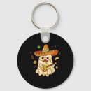 Search for scary face keychains Dark