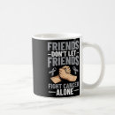 Search for factors mugs Grief counseling