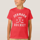 Search for denmark tshirts Vikings