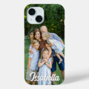 Search for worlds best electronics Birthday