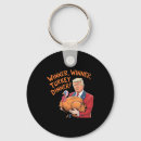 Search for winner keychains Usa
