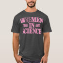 Search for research jokes Geek
