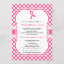 Search for raiser Breast cancer