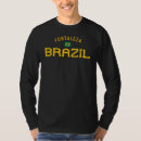 Recherche de fortaleza Voyage