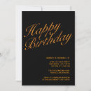 Search for getting birthday invitations happy