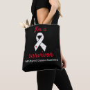 Search for diseases bags Survivor