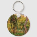 Search for paul keychains Post impressionism