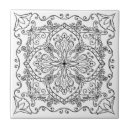 Recherche de papillon blanc carreaux Élégant