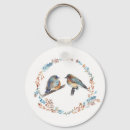 Search for blue bird keychains Nature