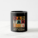 Search for poisoned mugs Food
