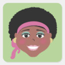 Recherche de gènes autocollants Gène x