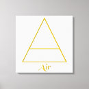 Search for pagan symbols posters Witchcraft