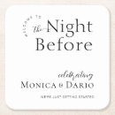 Search for dinner coasters Modern