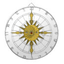 Recherche de zodiaque jeux de fléchettes Lune