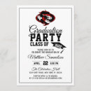 Search for add invitations White
