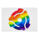 Search for adaptability posters Adapter