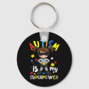 Search for special for mum keychains Autistic