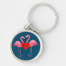 Search for pink flamingo keychains Bird