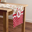 Search for christmas table runners Xmas