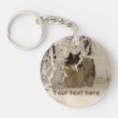 Search for frost keychains Snow