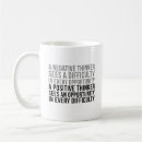 Search for thinker mugs Inspiration