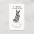 Recherche de de souris cartes visite Customer