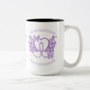 Search for alzheimers mugs Support