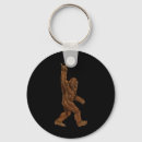 Search for gothic rock keychains Black and white