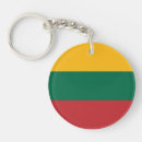 Search for lithuania keychains Patriotic
