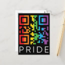 Search for pridefulness postcards Equality
