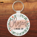 Search for christian keychains jesus