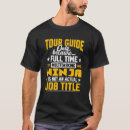 Recherche de guide touristique tshirts Titre