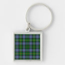 Search for clan square keychains Plaid