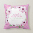 Recherche de faire part enfant coussins Fleurs