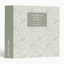 Recherche de légume maison deco Livre de cuisine