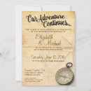 Recherche de continu invitations Couple